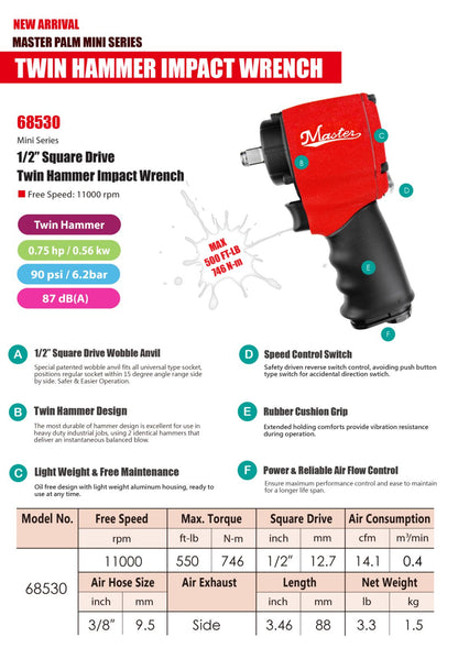 1/2-INCH Small Twin Hammer Stubby Air Impact Wrench, Max. 550 Ft/lb Torque